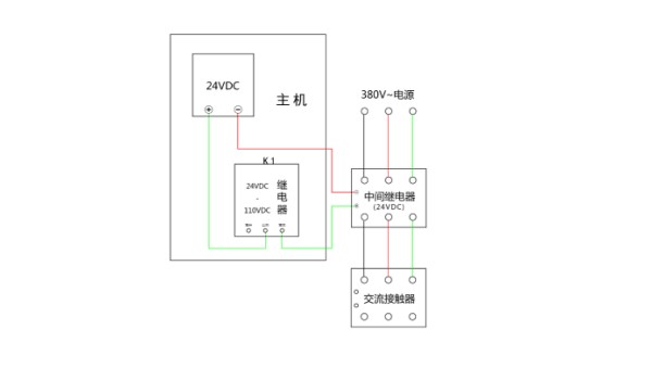 主機(jī)與風(fēng)機(jī)控制器連接圖