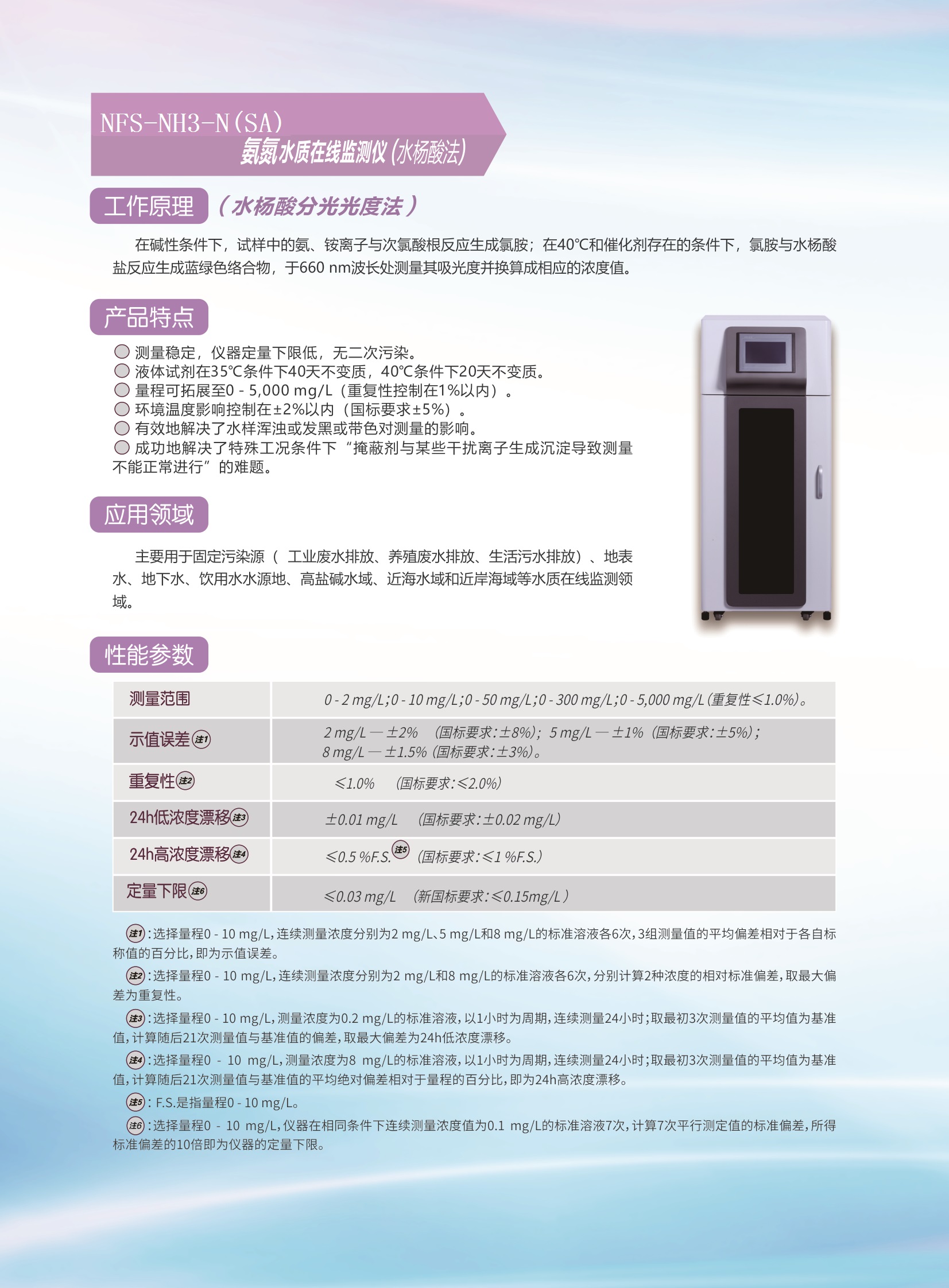 NFS-NH3-N氨氮水質(zhì)在線監(jiān)測(cè)儀（水楊酸法）.jpg