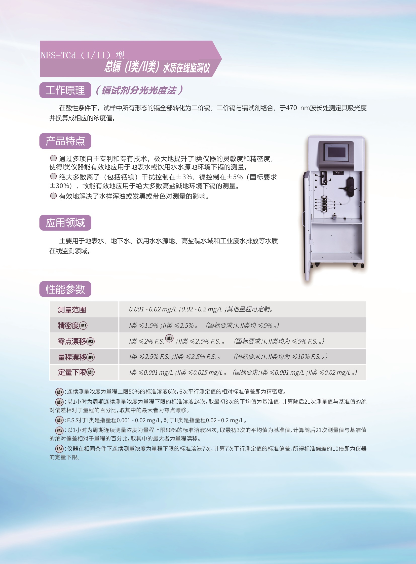 NFS-TCd總鎘（I類II類）水質(zhì)在線監(jiān)測(cè)儀.jpg