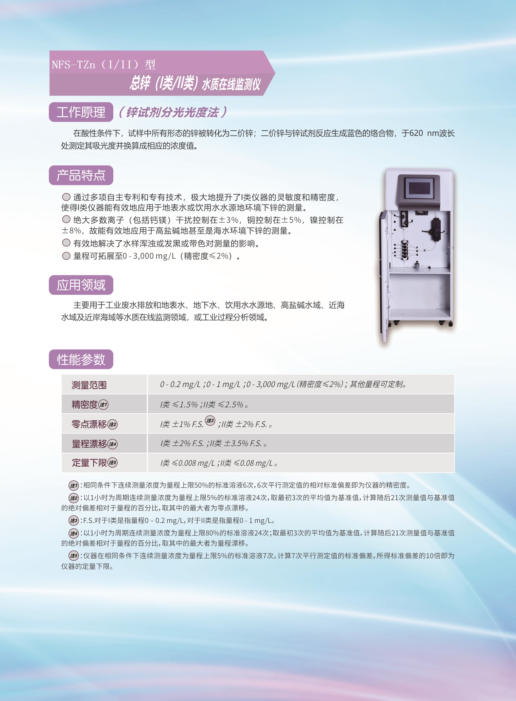 NFS-TZn（III）型總鋅I類II類水質在線監(jiān)測儀.jpg