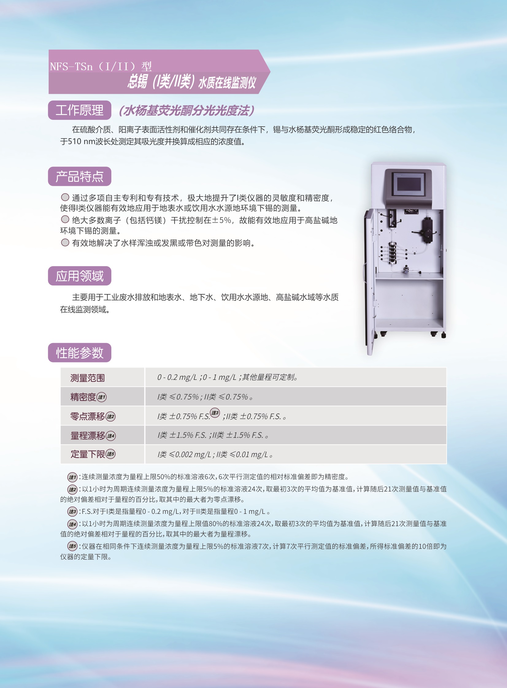 NFS-TSn總錫I類II類水質在線監(jiān)測儀.jpg