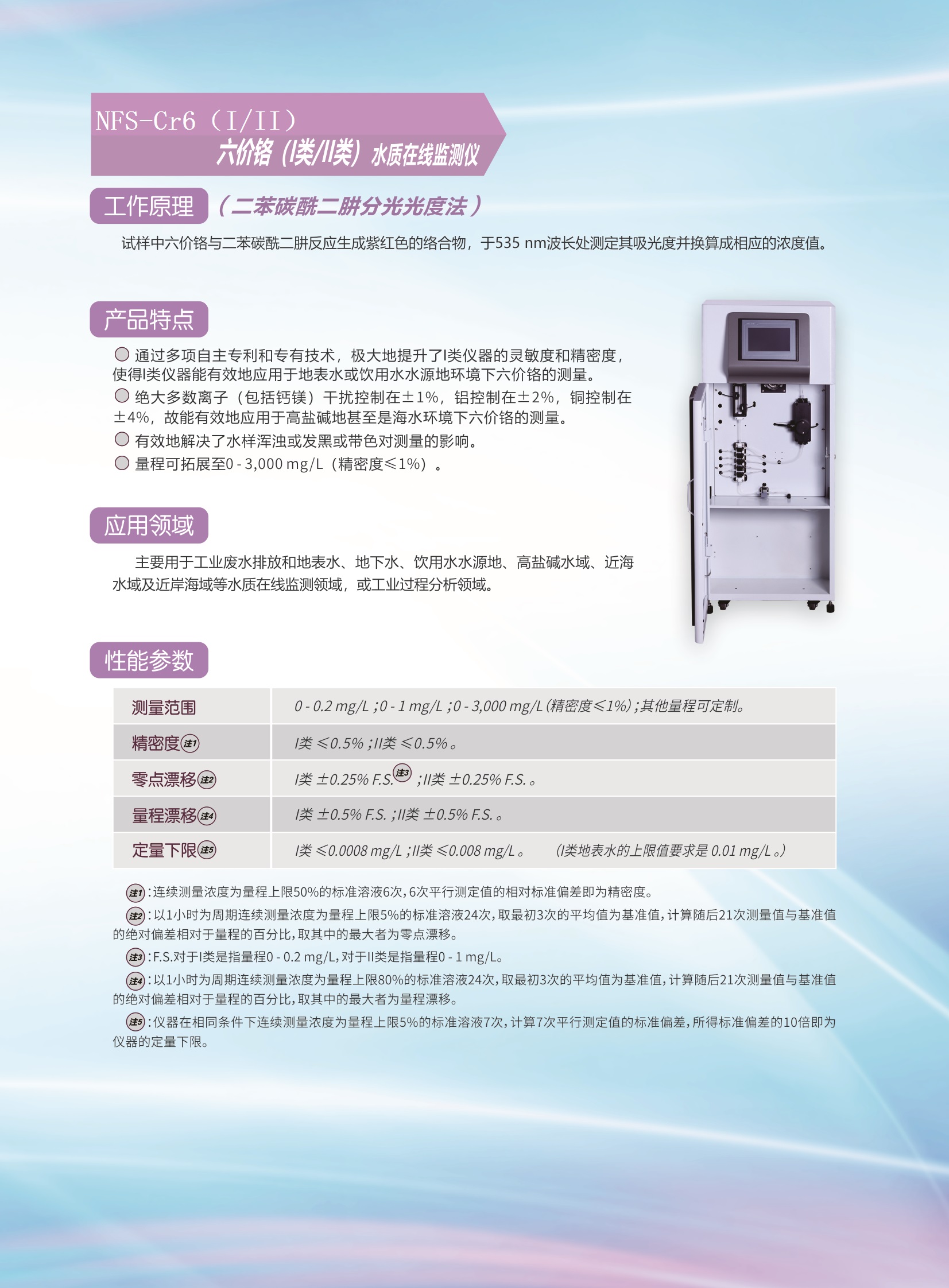 NFS-Cr6六價鉻（I類II類）水質(zhì)在線監(jiān)測儀.jpg