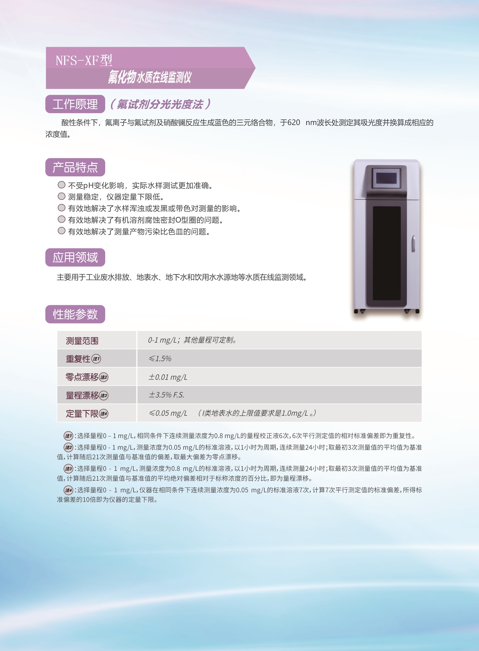 NFS-XF氟化物水質(zhì)在線監(jiān)測儀.jpg